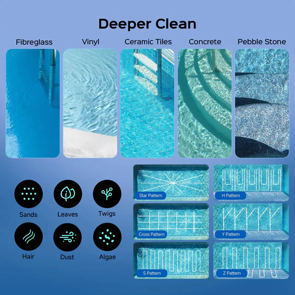 WYBOT S3 Robotic Pool Cleaner