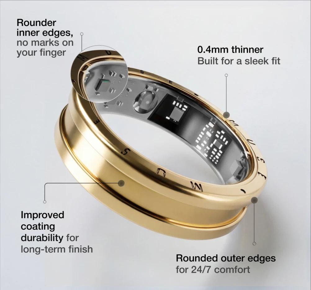 Ring One Gen 2 by Limascent